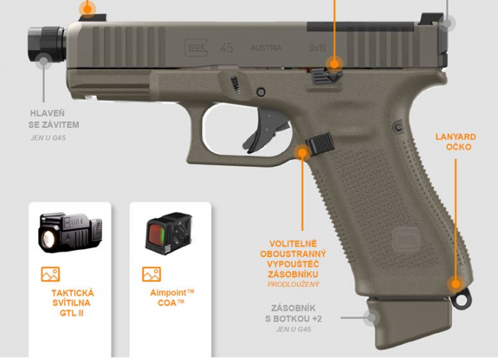 Glock 45 A-CUT COA HUNTER Edition [6]
