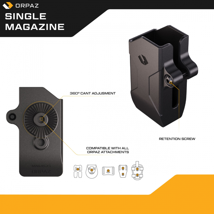 Port încărcător 9mm DOUBLESTACK pentru: Glock, Beretta, CZ, S&W, HK, Colt, Sig Sauer, Walther, Smith & Wesson, CANIK [2]