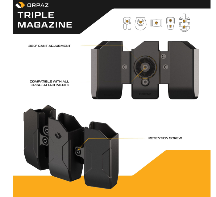 Port încărcător triplu 9mm DOUBLESTACK pentru: Glock, Beretta, CZ, S&W, HK, Colt, Sig Sauer, Walther, Smith & Wesson, CANIK [6]