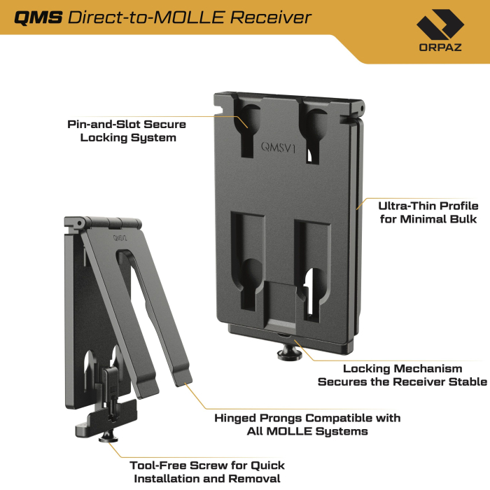 Sistem Modular Rapid (QMS) - placa primire sistem Molle [4]