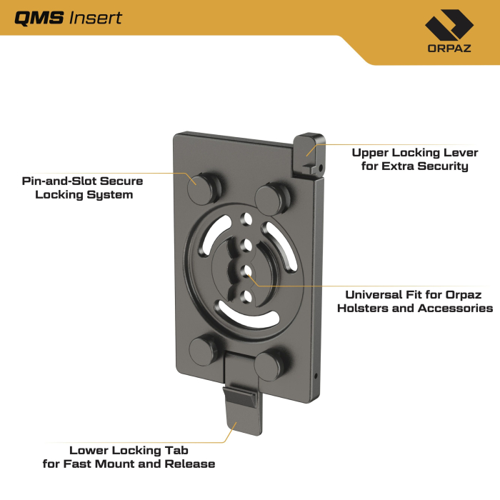 Sistem Modular Rapid (QMS) - Quick Modular System [2]