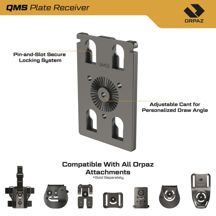 Sistem Modular Rapid (QMS) - Quick Modular System [3]