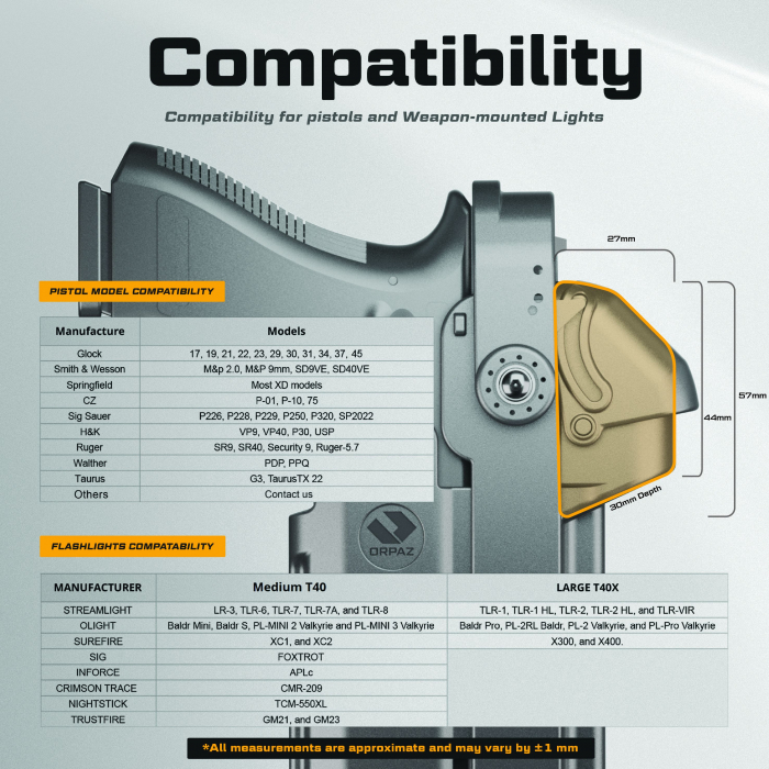 Toc T40 Pro pentru Pistol cu lanterna, OWB , Level II Retention - ORPAZ compatibil cu Glock 17, 19, 45 [2]