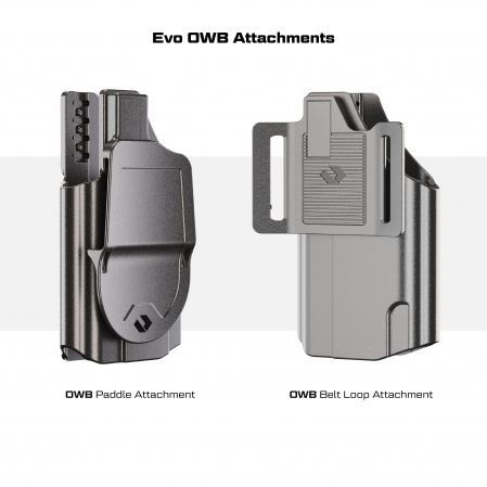 TOC EVO - TOC IWB PENTRU LANTERNĂ pentru Glock 17/19 [5]