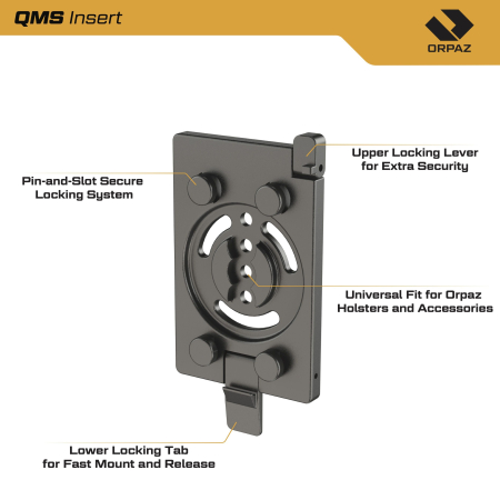 Sistem Modular Rapid (QMS) - Quick Modular System [1]