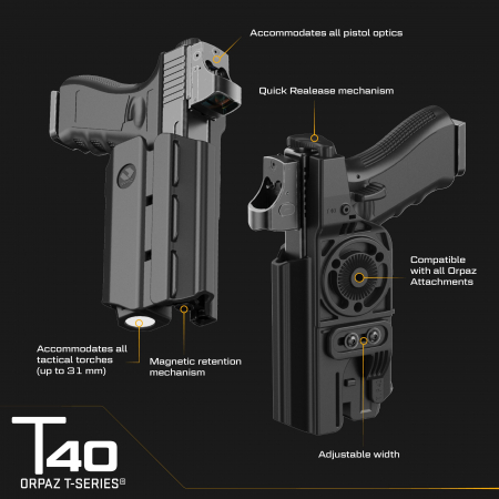Toc T40 pentru Pistol cu lanterna, OWB , Level II Retention - ORPAZ [1]