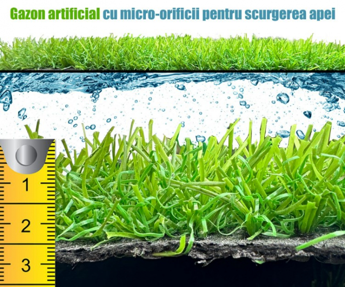 Covor Gazon Iarba Artificiala Sri Lanka 20 mm inaltime fir, Gradinita/ Loc de Joaca/Terasa/Curte, Verde [6]
