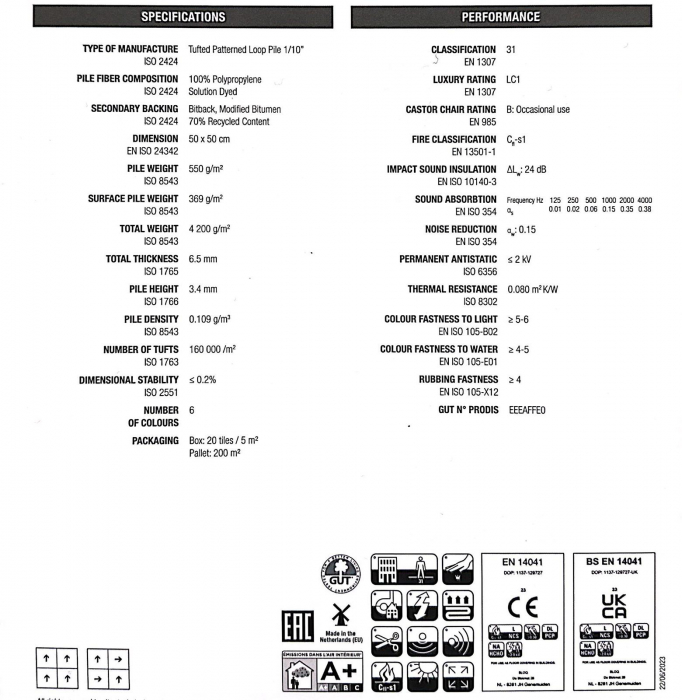 Mocheta Dale, Model Explore 923 Basalt, Gri, Super Pret 99,90 ron/mp!!! [3]