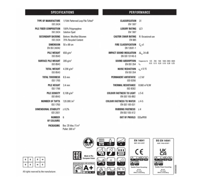 Mocheta Dale,Olanda,  Model Realise 922, Gri deschis, Trafic Intens, Pret 99.99 lei/mp [5]