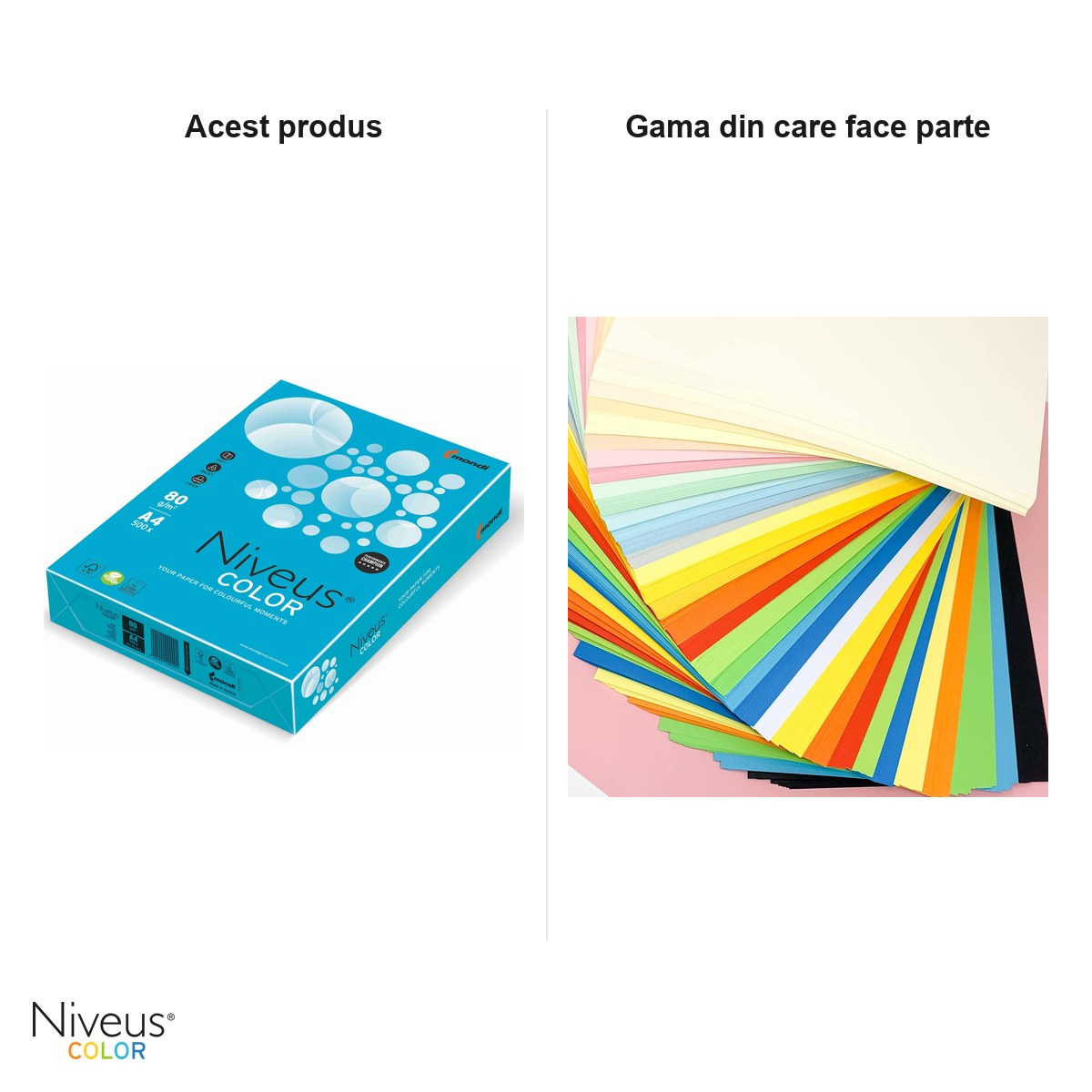 Hartie copiator color Niveus AB48 A4, albastru aqua intens, 80 g/mp, 500 coli [6]