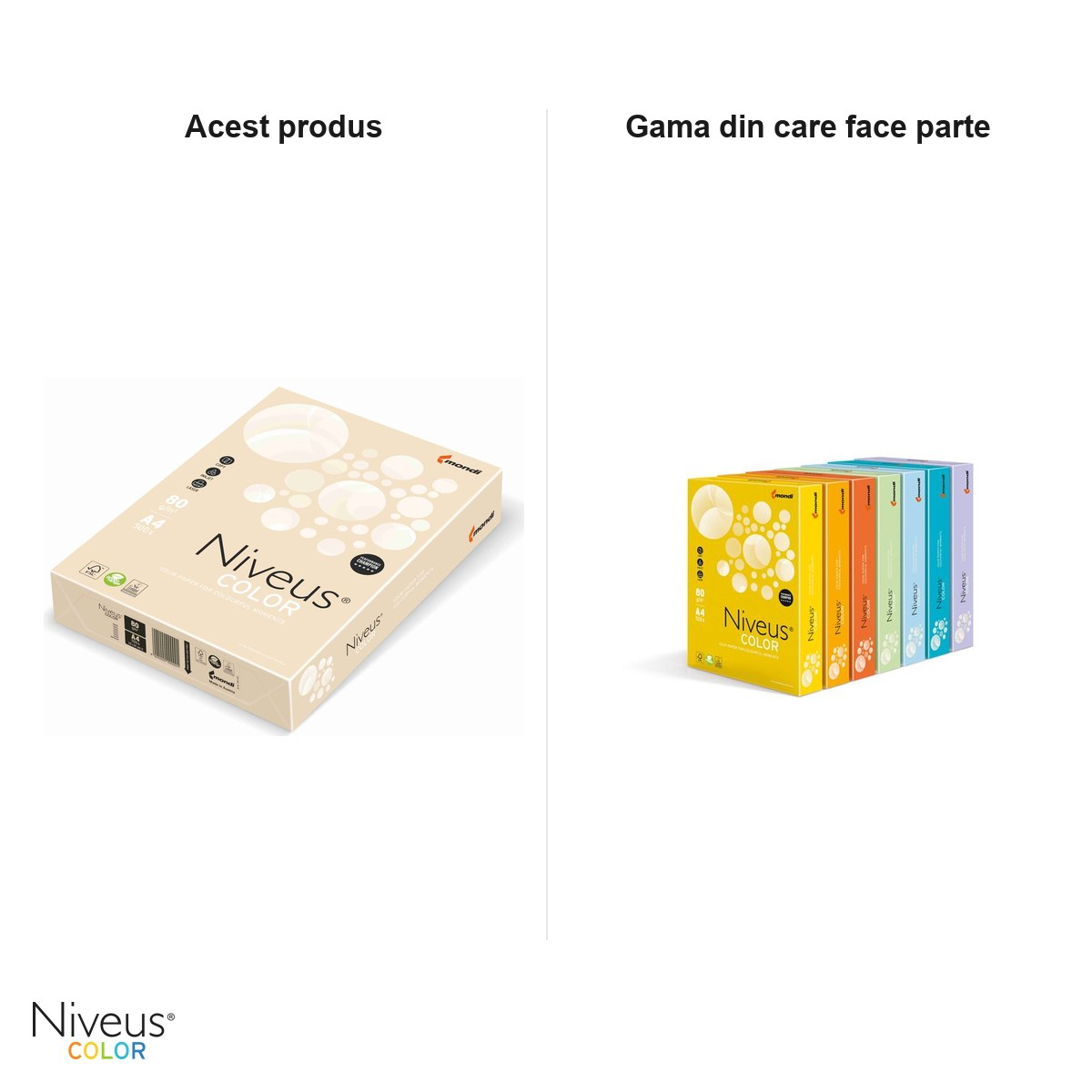 Hartie copiator color Niveus CR20 A4, crem pal, 80 g/mp, 500 coli [5]