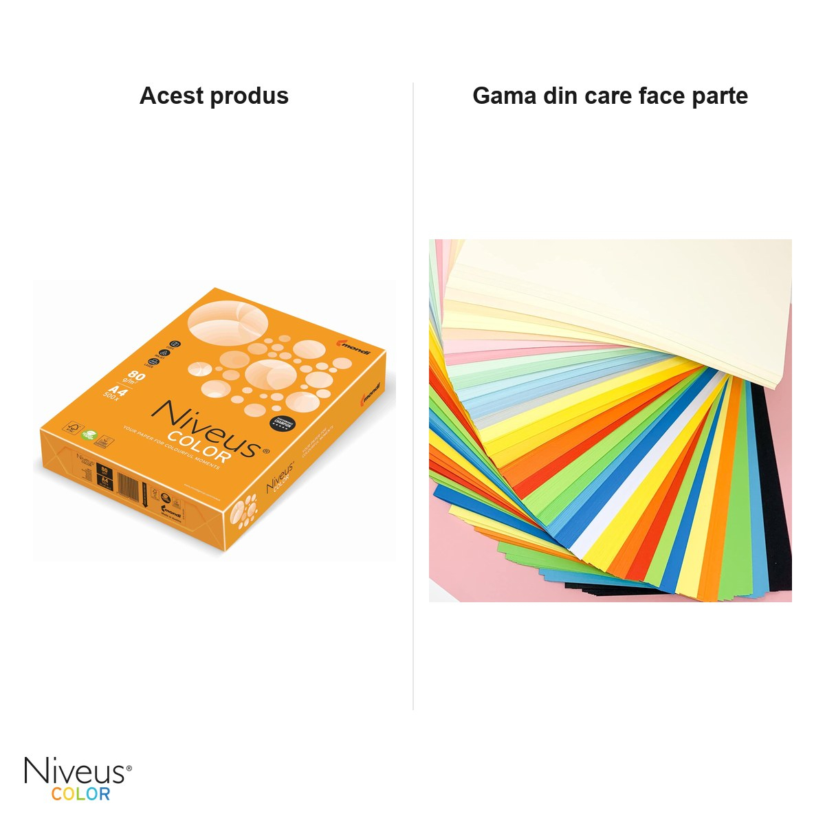 Hartie copiator color Niveus MO15 A4, portocaliu mandarin intens, 80 g/mp, 500 coli [6]
