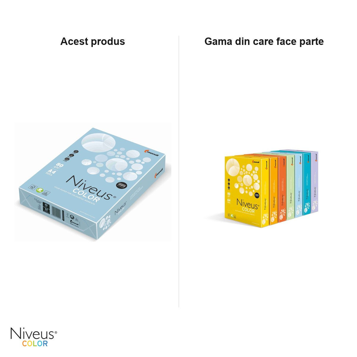 Hartie copiator color Niveus OBL70 A4, albastru ice pal, 80 g/mp, 500 coli [5]