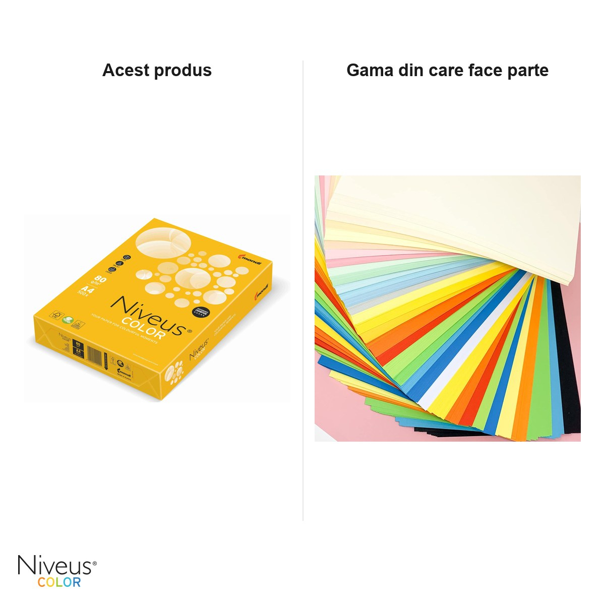 Hartie copiator color Niveus SY40 A4, galben intens, 80 g/mp, 500 coli [6]