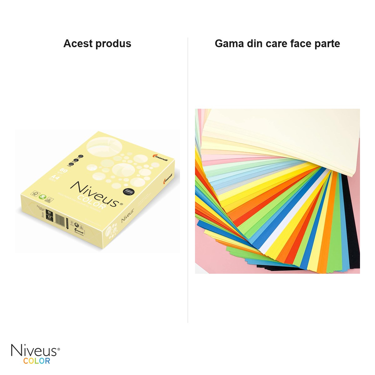 Hartie copiator color Niveus YE23 A4, galben pal, 80 g/mp, 500 coli [6]