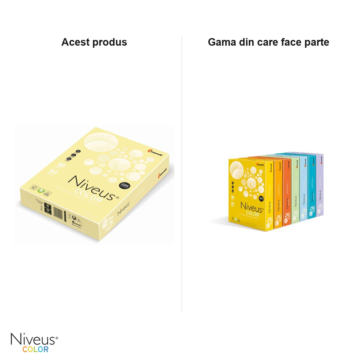 Hartie copiator color Niveus YE23 A4, galben pal, 80 g/mp, 500 coli [5]