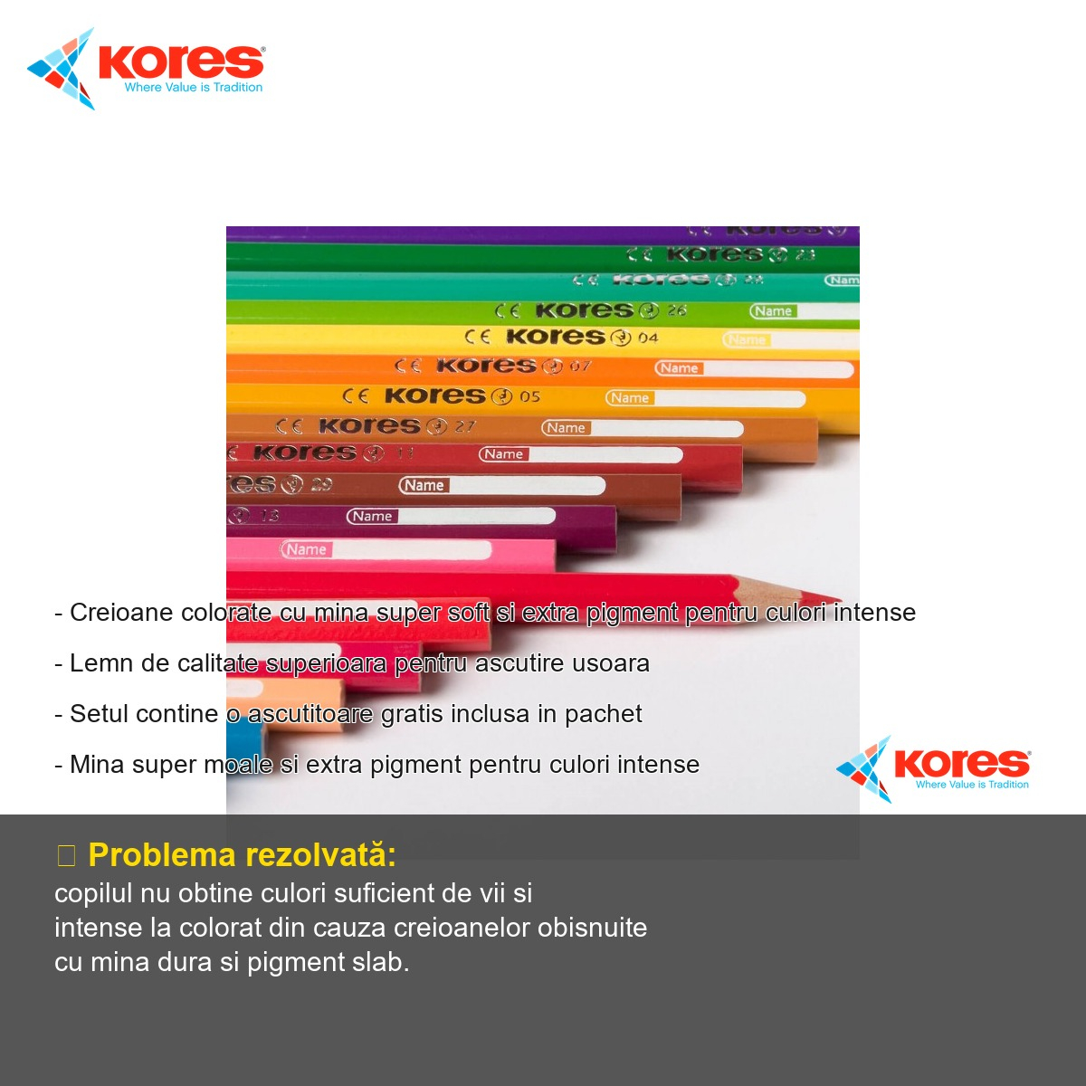 Set 24 creioane colorate triunghiulare Kores, mina super moale cu pigment intens, cu ascutitoare inclusa, pentru copii si scolari [2]