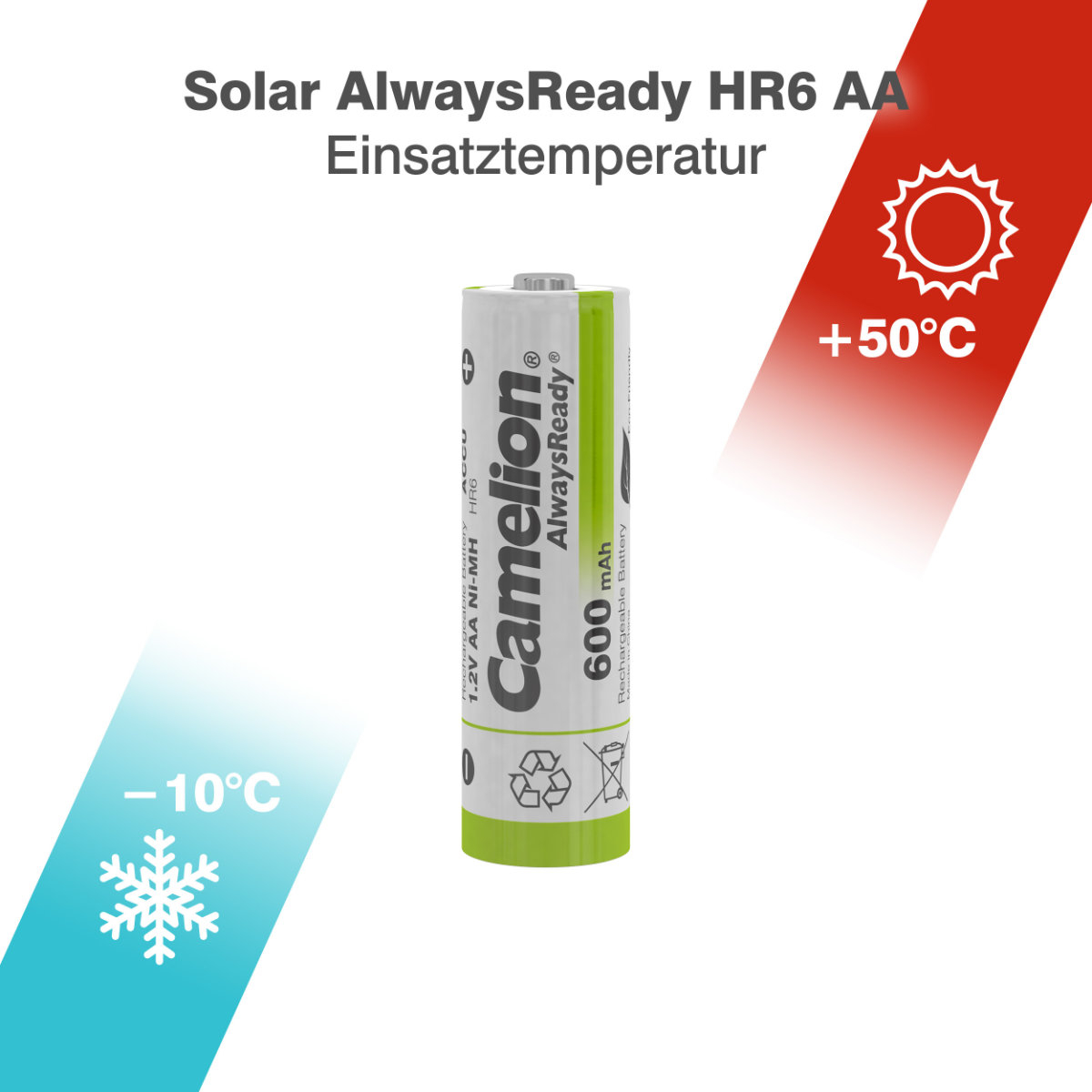 Set 4 Acumulatori AA Reincarcabili Camelion Solar Ni-MH 600mAh, Preincarcati, Pentru Dispozitive cu Consum Redus, Blister [2]