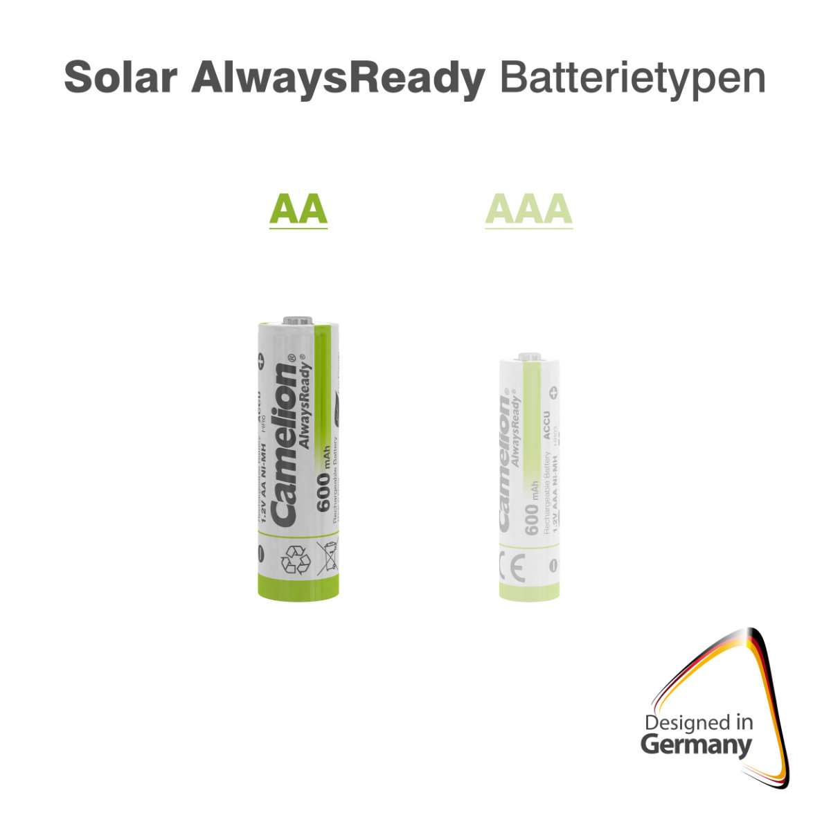 Set 4 Acumulatori AA Reincarcabili Camelion Solar Ni-MH 600mAh, Preincarcati, Pentru Dispozitive cu Consum Redus, Blister [5]