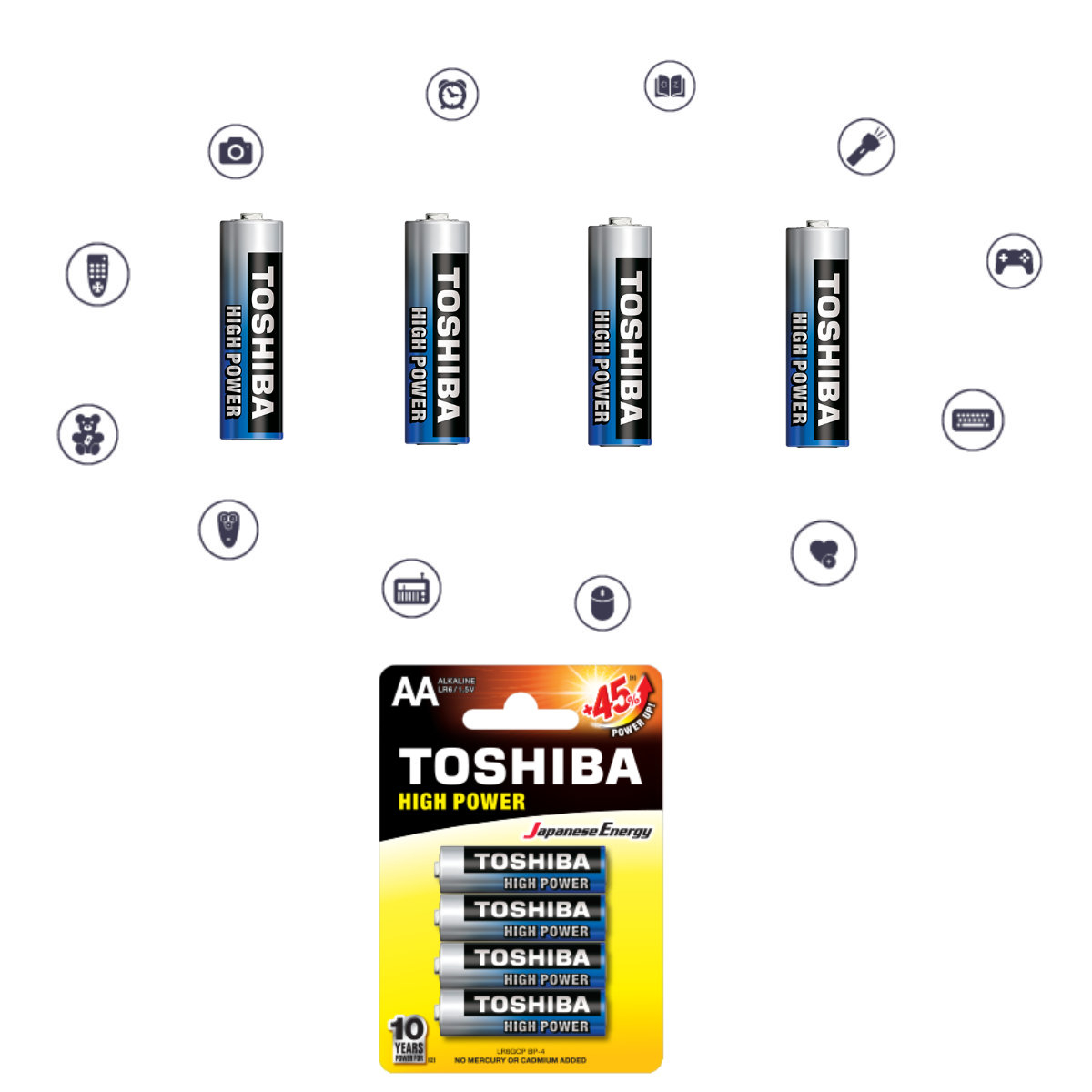Set 4 baterii LR06 alcaline, Toshiba High Power AA, 1.5V, in blister [3]