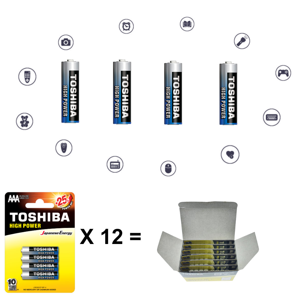 Set 48 baterii LR6 alcaline, Toshiba High Power AA, 1.5V, in blistere [4]