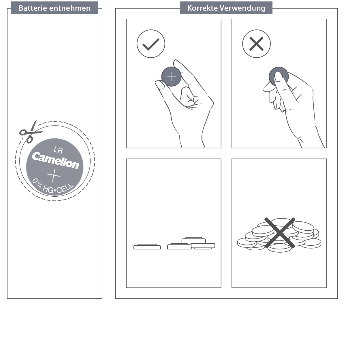 Set de 10 Baterii Alcaline AG0 / LR521 / LR63 1.5V, Dimensiuni 5.8x2.25 mm, Pentru Ceasuri de Mana, Telecomenzi Mici, Termometre, in Blister, Camelion [6]