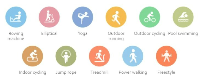 Bratara fitness M5, ecran color HD, bluetooth, monitorizare somn/ritm cardiac/saturatie oxigen/tensiune arteriala, curea neagra [5]