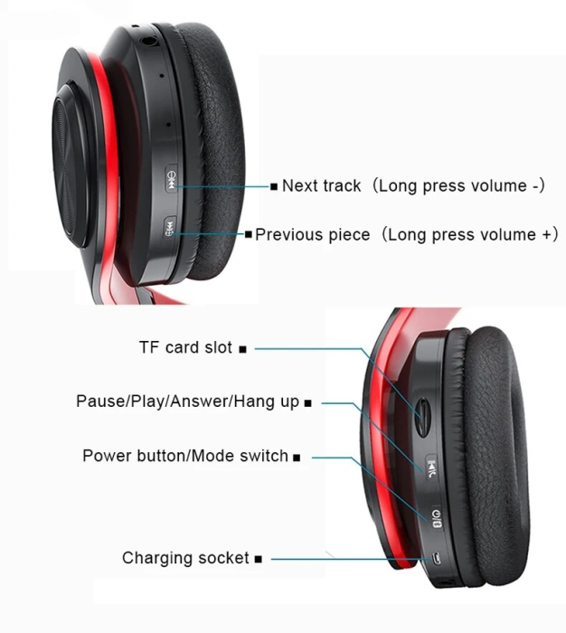 Casti on-ear cu bluetooth B39, negru [14]