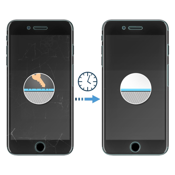 Folie Samsung Galaxy S10, hydrogel, full body, self repair, compatibila cu amprenta din display [6]