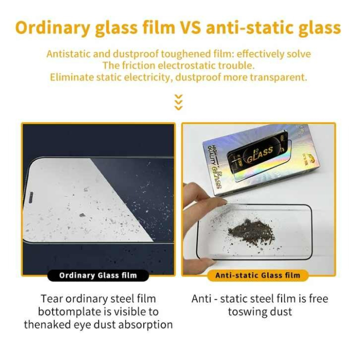 Folie sticla, full glue,ESD antistatic, iPhone 15 Plus - bulk [5]