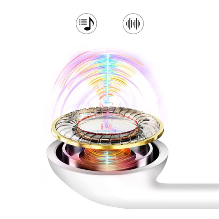 Casti cu fir Dudao mufa jack alb (X10S alb) [8]