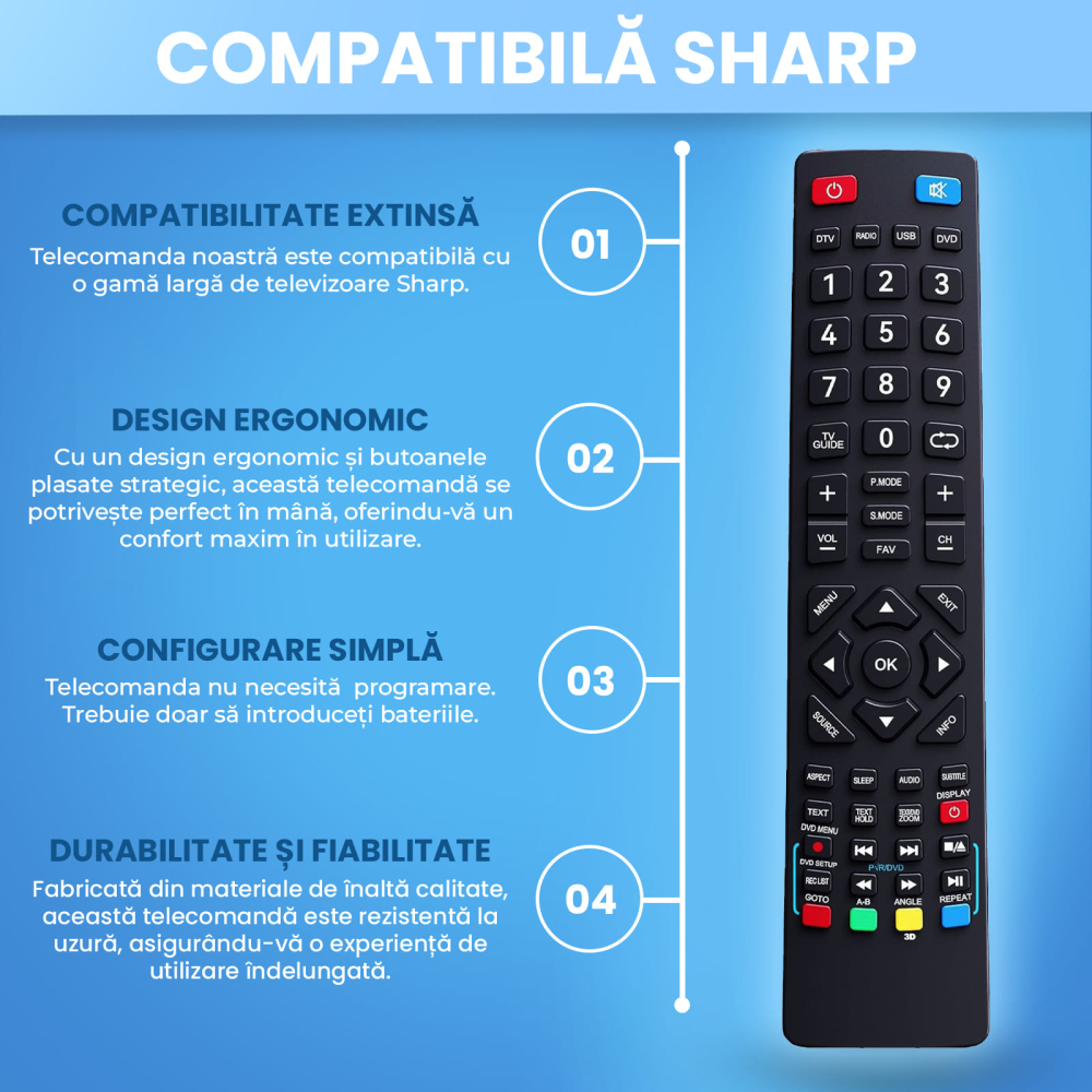 LC-32HG3342E, LC-32CHE4041E, LC-32CHE4042E [2]