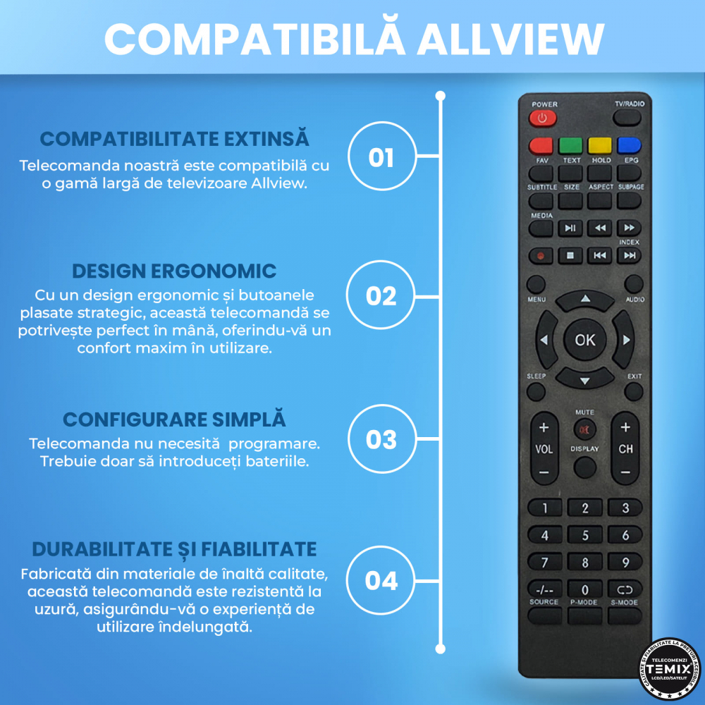 telecomanda allview 24atc5000-f [4]