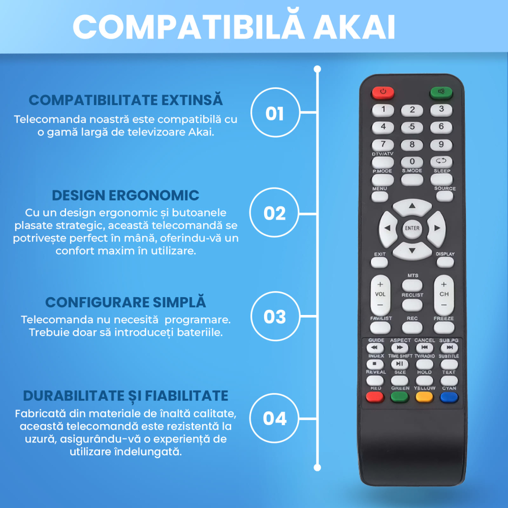 Telecomanda compatibila Akai, LT-2412HD, LT-2802HD, LT-3905HD, TEMIX®, neagra, baterii incluse [4]