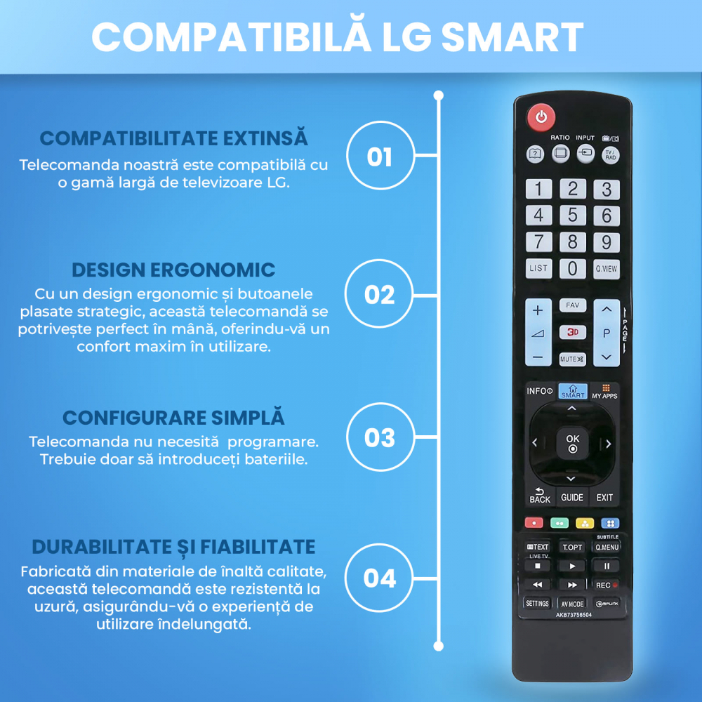 telecomanda lg AKB73756504 [4]