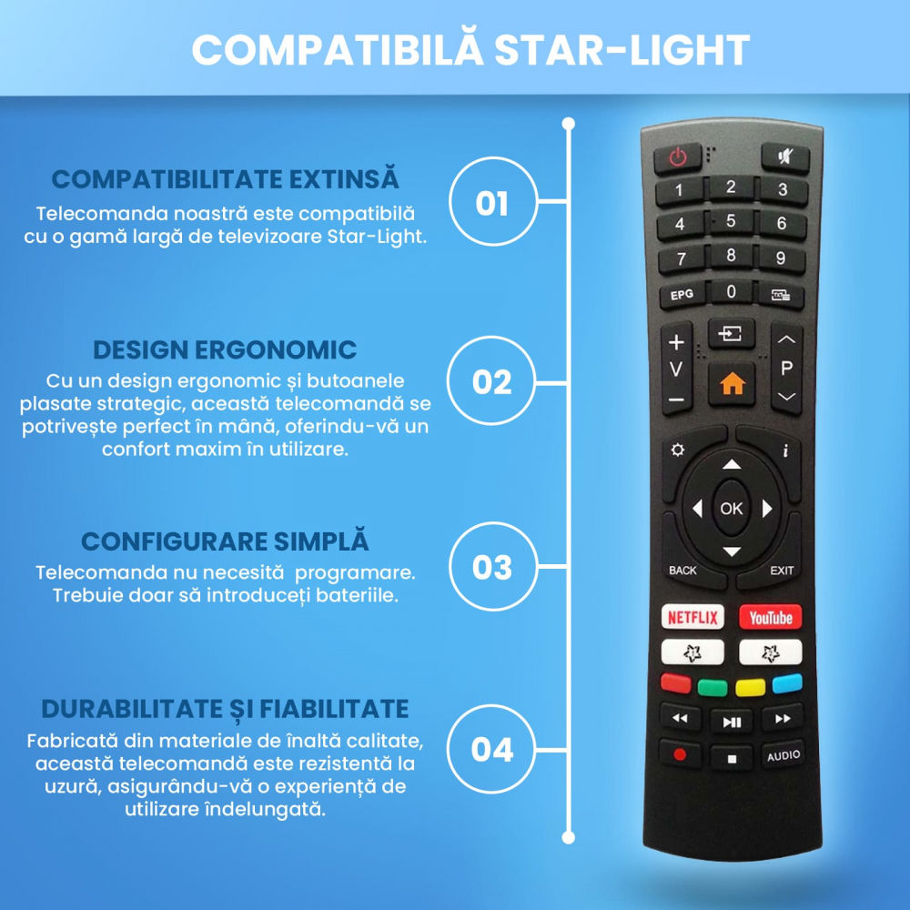 Telecomanda Star-Light 32DM6600 [3]