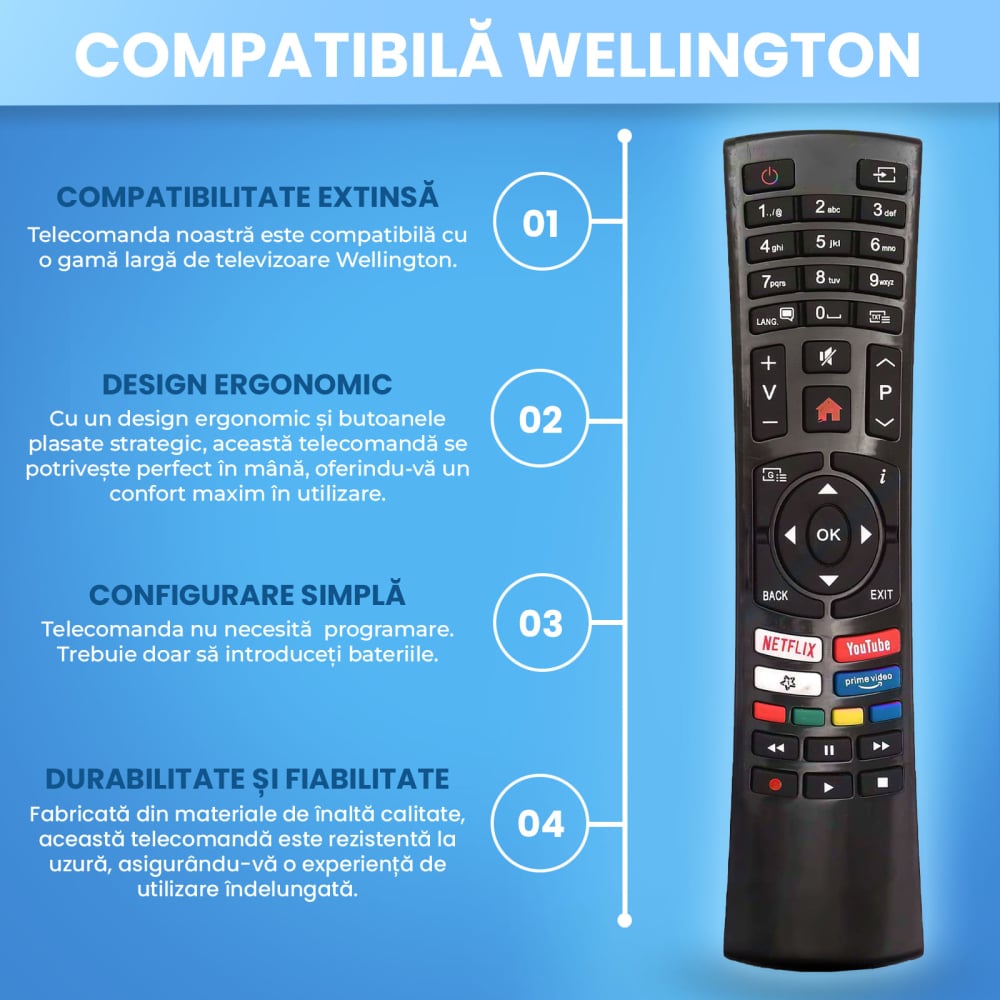 Telecomanda compatibila Wellington, WL24HD279, WL32HD279S, butoane dedicate Netflix, Youtube, Prime Video, TEMIX®, baterii incluse [4]
