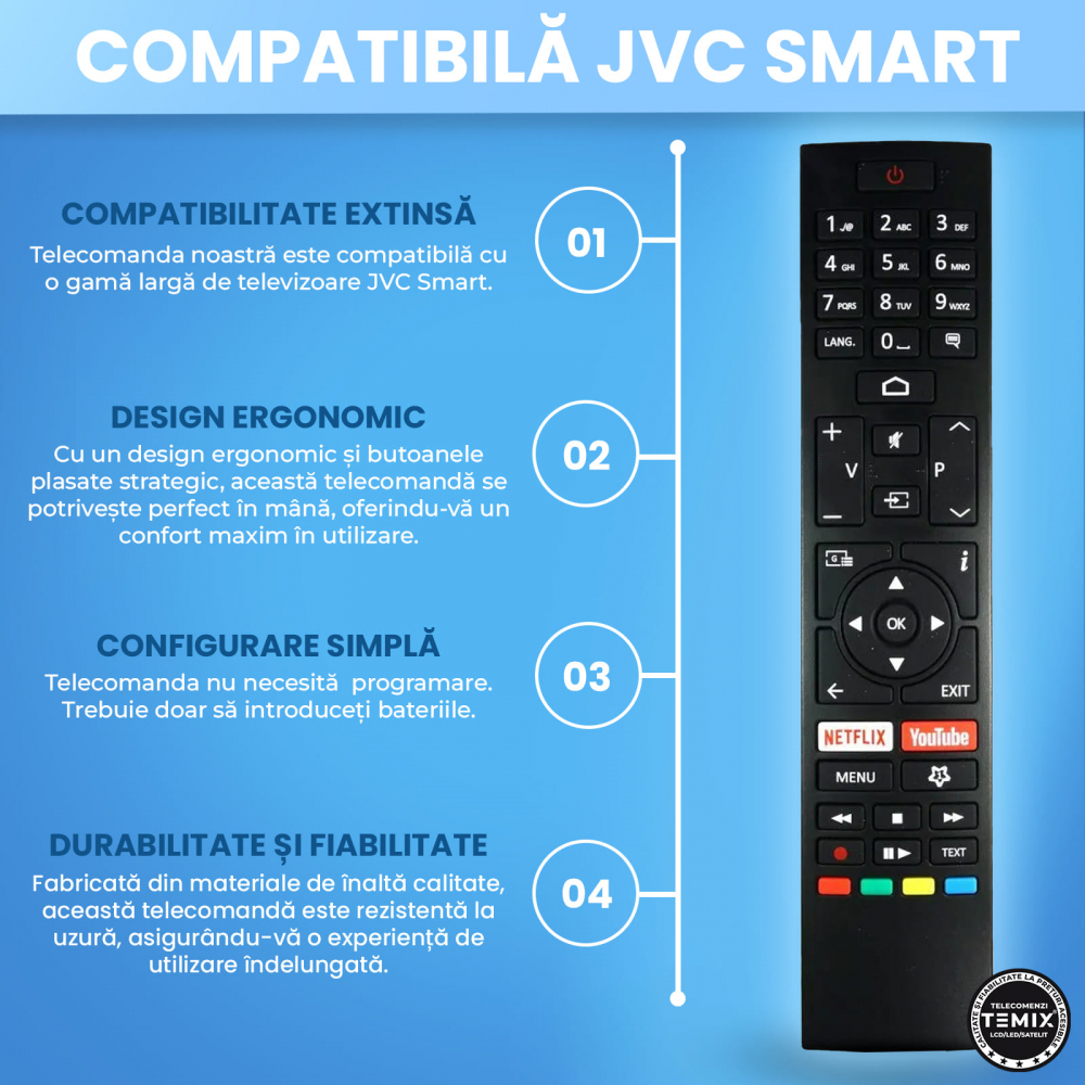 Telecomanda JVC Smart, RM-C3602, LT-32VAF3000, LT-32VAH3000, LT-32VAH3035, Netflix, YouTube, neagra, TEMIX®, baterii incluse [4]