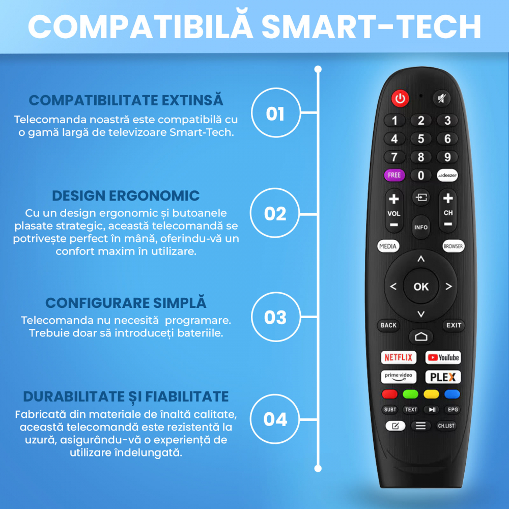 Telecomanda compatibila Smart-Tech, 24HV10T1, 32HV10V1, butoane dedicate Youtube, Netflix, Prime Video, TEMIX®, baterii incluse [4]