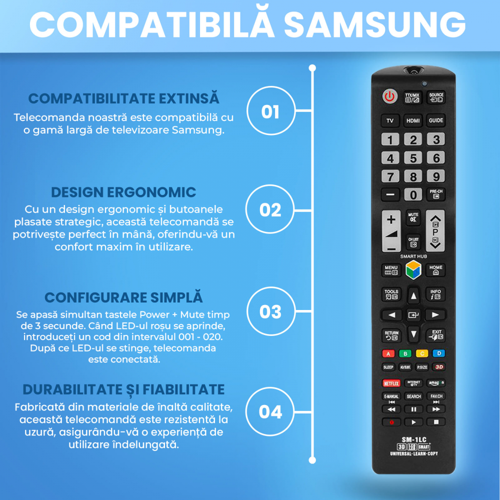 telecomanda samsung [2]