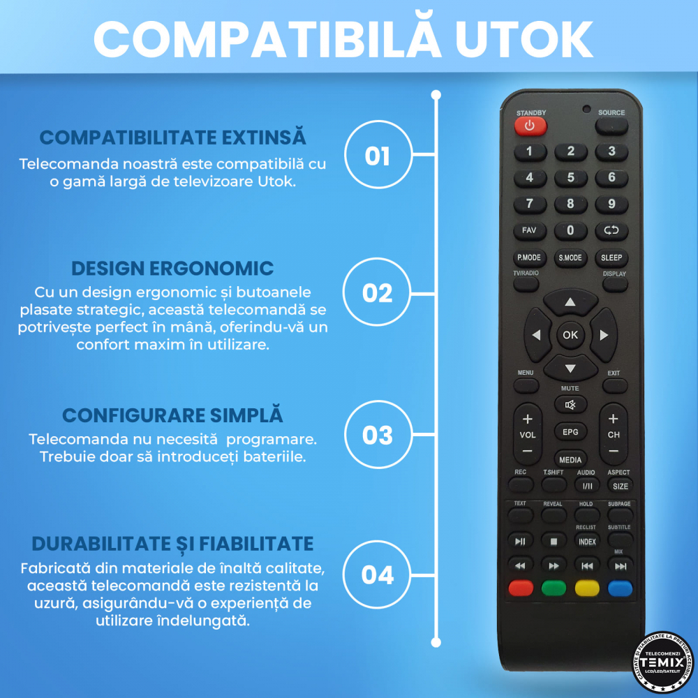 Telecomanda Utok U24HD3 [4]