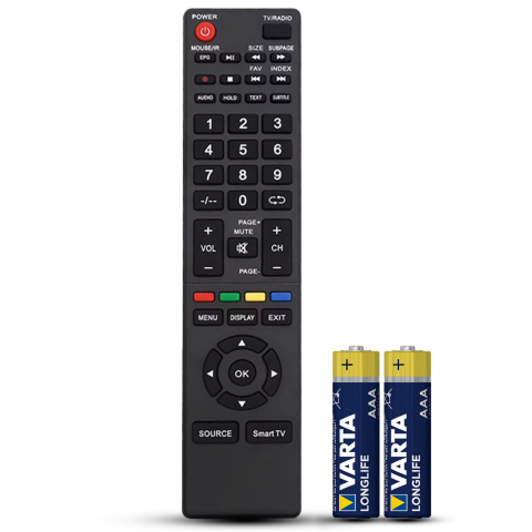 Telecomenzi Allview - telecomanda allview