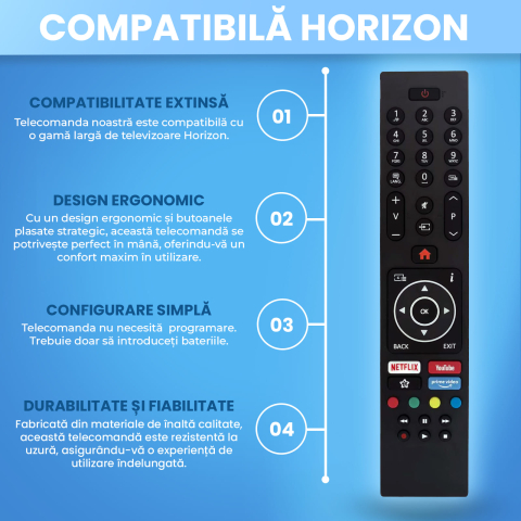 Telecomanda compatibila Horizon Smart, 24HL6130H, 24HL6131H, 32HL6330F, butoane dedicate Netflix, Youtube, Prime Video, TEMIX®, baterii incluse [3]