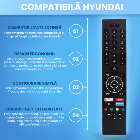 Telecomanda compatibila Hyundai Smart, HYN6700B, HYN6750B, butoane dedicate Youtube, Netflix, Prime Video, TEMIX®, baterii incluse [3]