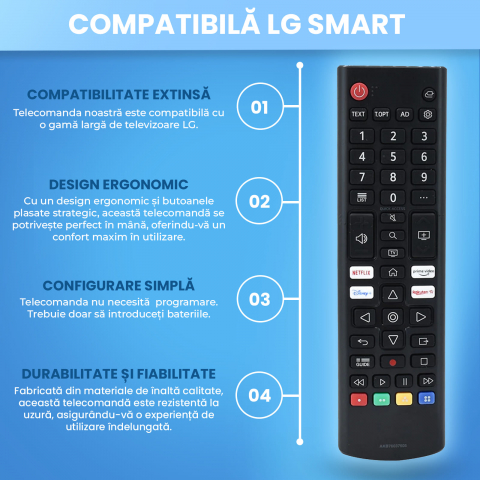 telecomanda lg [3]