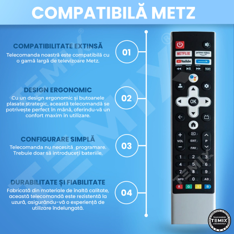 telecomanda metz [4]