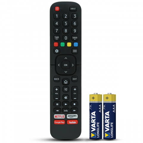 Telecomenzi Hisense - telecomanda-hisense