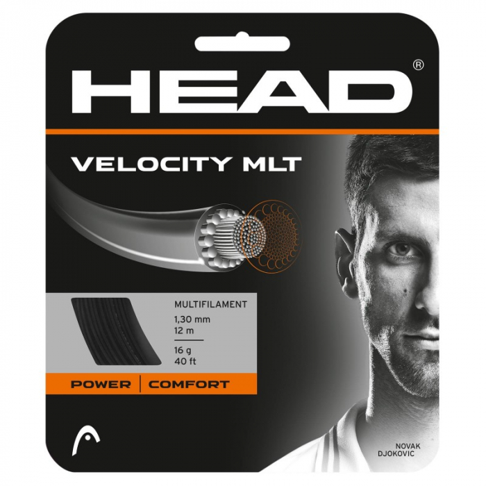 Racordaj Head Velocity [1]