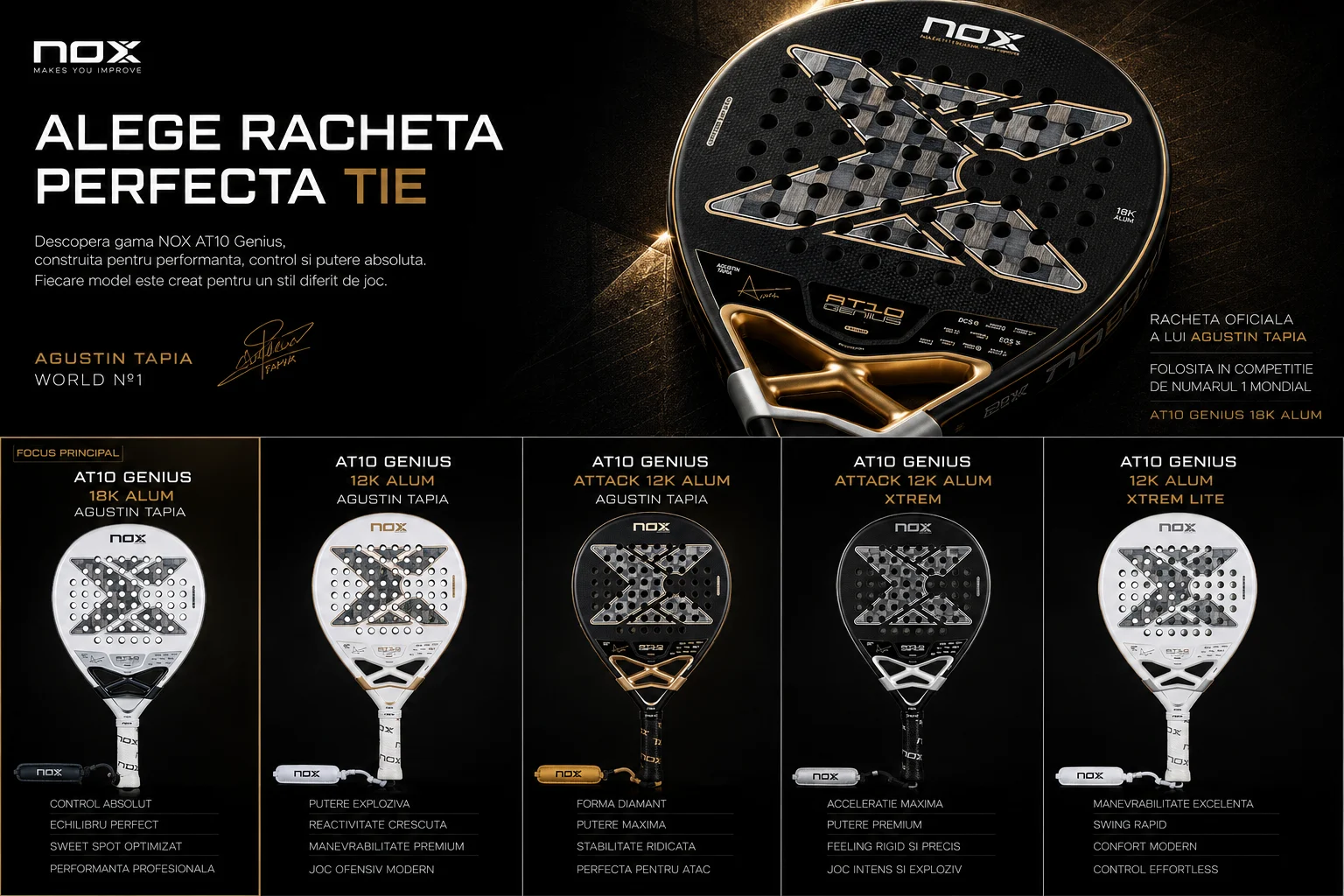 Colectia Nox AT10 Genius