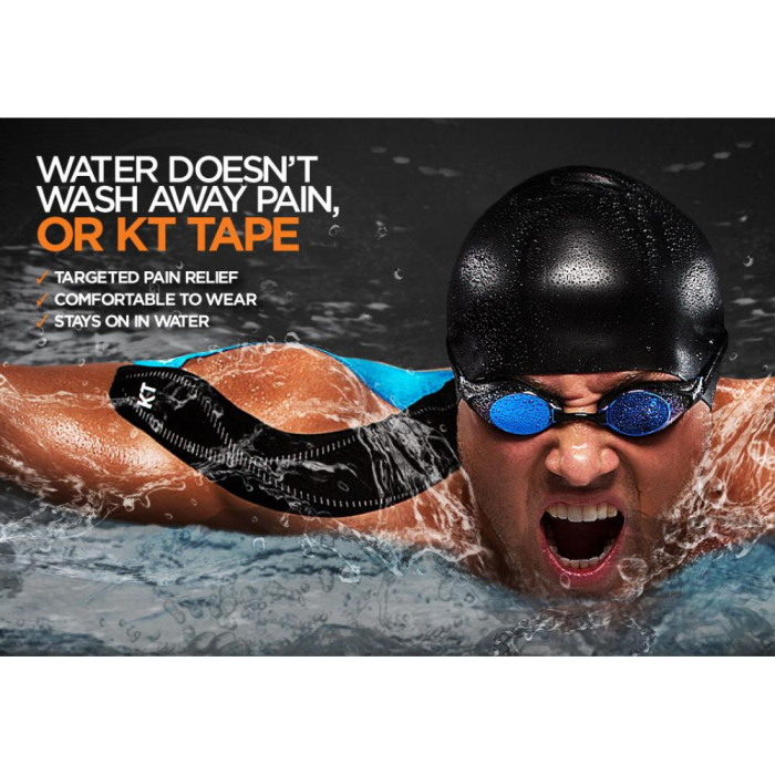 Banda Kinesiologica KT Tape Pro Synthetic Precut 4.9M Winner Green [3]